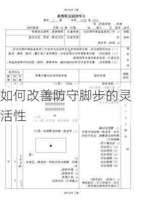 如何改善防守脚步的灵活性