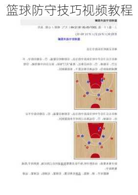 篮球防守技巧视频教程
