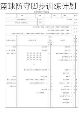 篮球防守脚步训练计划