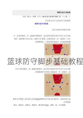 篮球防守脚步基础教程