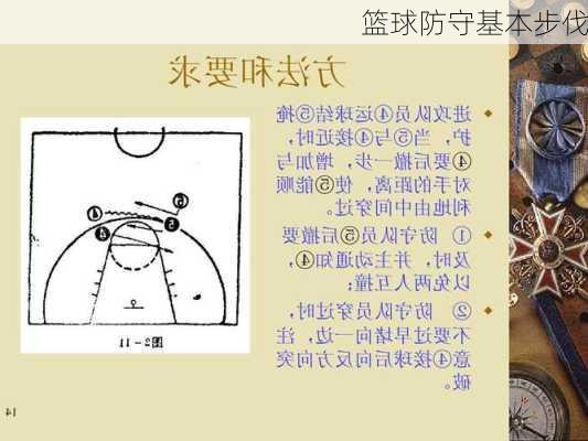 篮球防守基本步伐