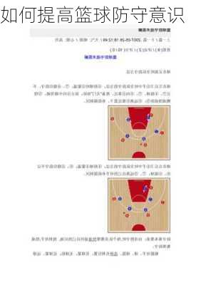 如何提高篮球防守意识
