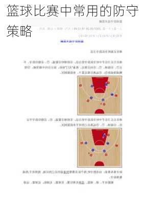 篮球比赛中常用的防守策略