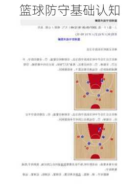 篮球防守基础认知
