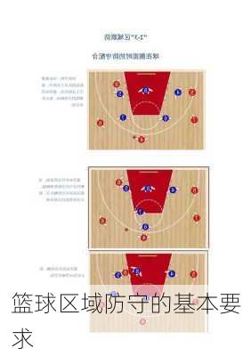篮球区域防守的基本要求