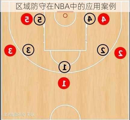 区域防守在NBA中的应用案例