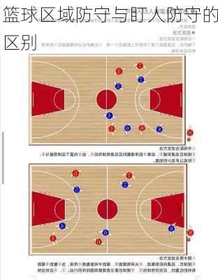 篮球区域防守与盯人防守的区别