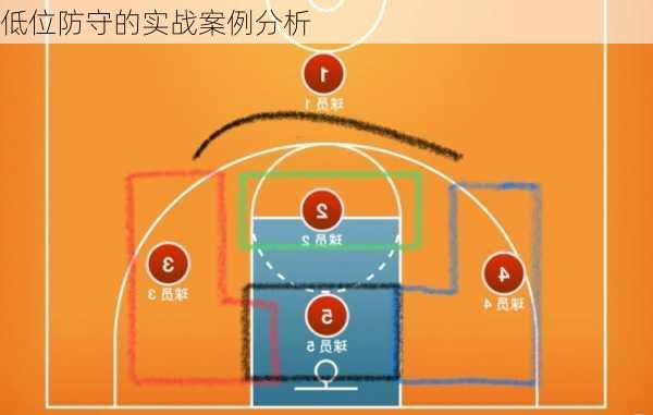 低位防守的实战案例分析
