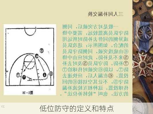 低位防守的定义和特点