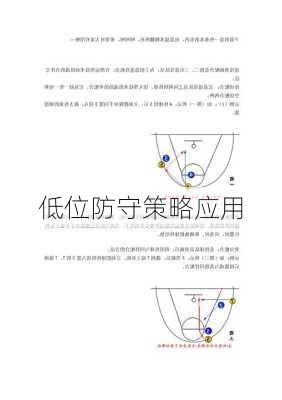 低位防守策略应用