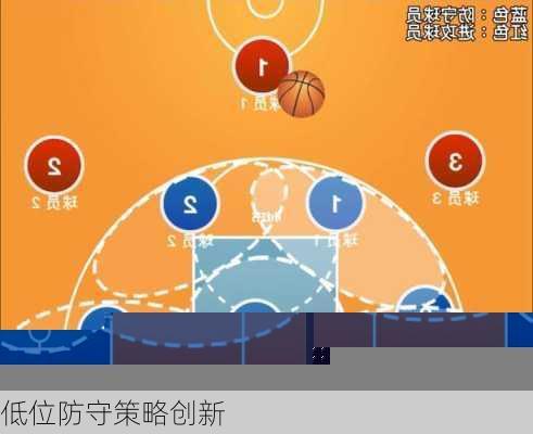 低位防守成功案例