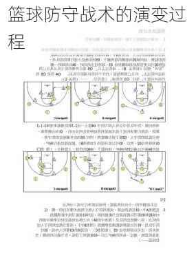 篮球防守战术的演变过程