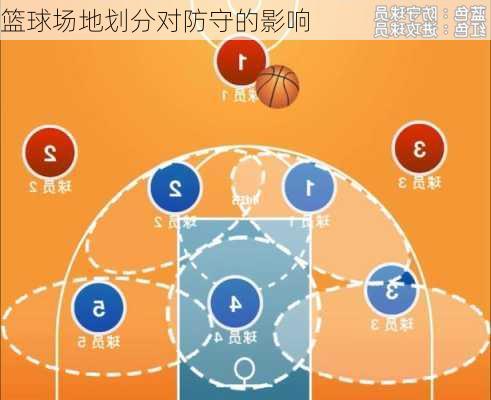 篮球场地划分对防守的影响