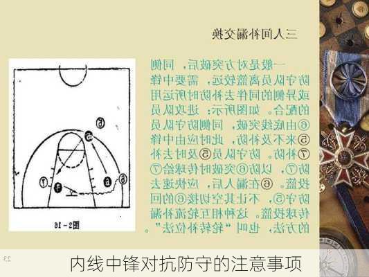 内线中锋对抗防守的注意事项