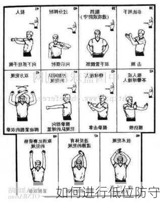 如何进行低位防守