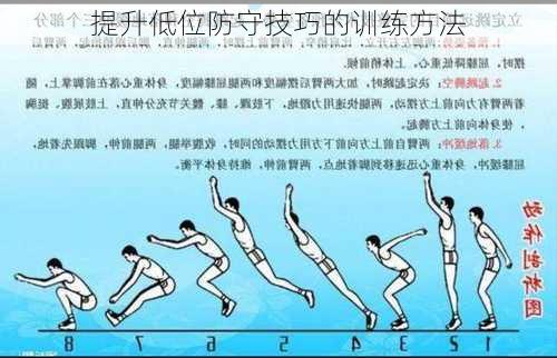 提升低位防守技巧的训练方法