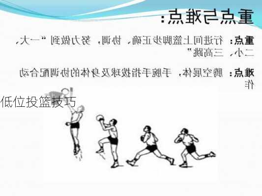 低位投篮技巧
