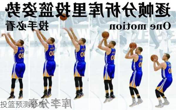 投篮预测分析