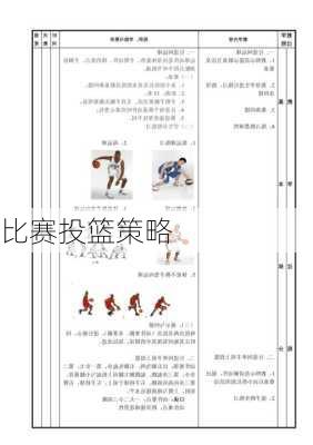 比赛投篮策略