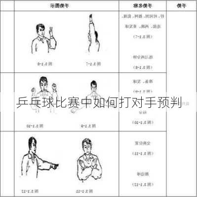 乒乓球比赛中如何打对手预判
