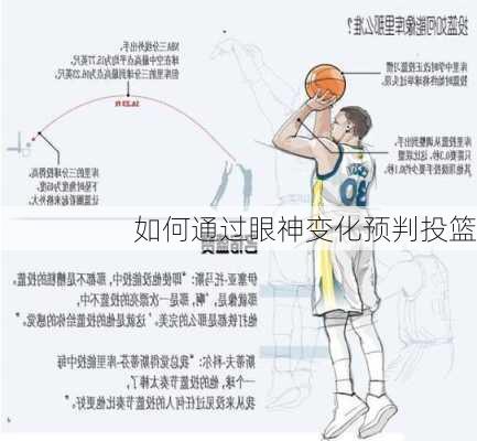 如何通过眼神变化预判投篮