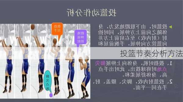 投篮节奏分析方法