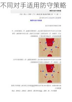 不同对手适用防守策略