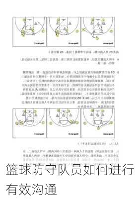 篮球防守队员如何进行有效沟通