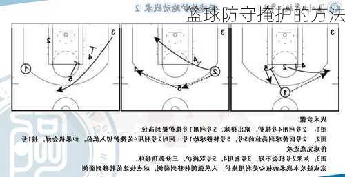 篮球防守掩护的方法