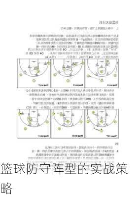 篮球防守阵型的实战策略