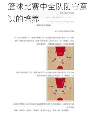 篮球比赛中全队防守意识的培养