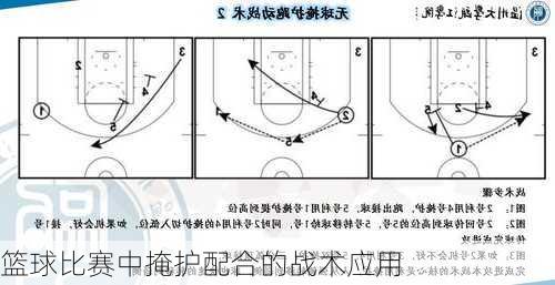 篮球比赛中掩护配合的战术应用