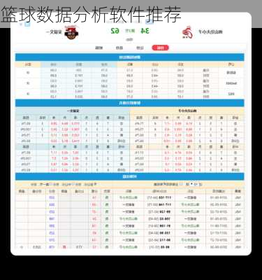 篮球数据分析软件推荐
