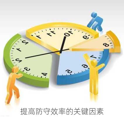 提高防守效率的关键因素