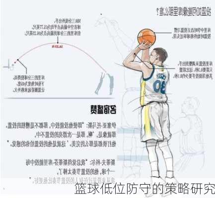 篮球低位防守的策略研究