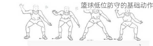 篮球低位防守的基础动作