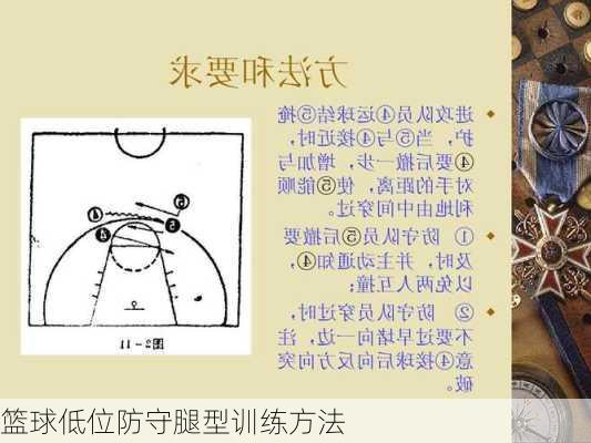 篮球低位防守腿型训练方法
