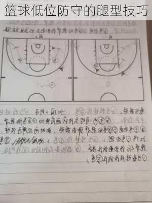 篮球低位防守的腿型技巧