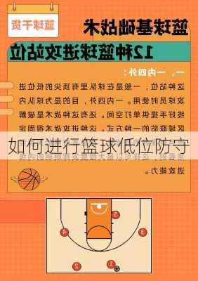 如何进行篮球低位防守