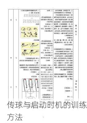 传球与启动时机的训练方法