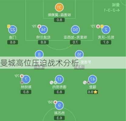 曼城高位压迫战术分析