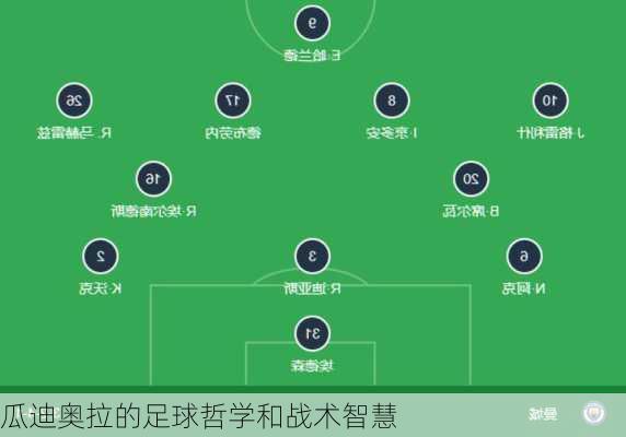 瓜迪奥拉的足球哲学和战术智慧