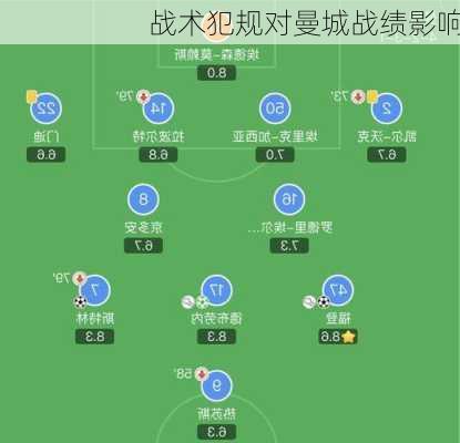 战术犯规对曼城战绩影响