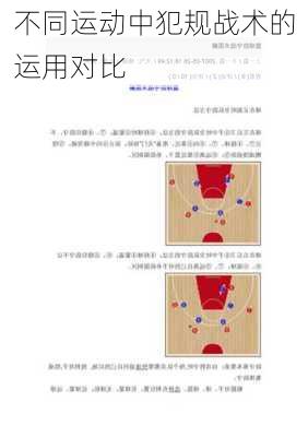不同运动中犯规战术的运用对比