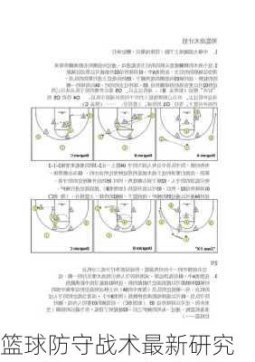 篮球防守战术最新研究