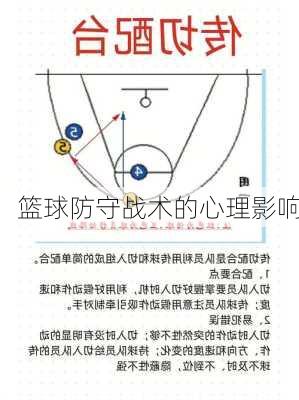 篮球防守战术的心理影响