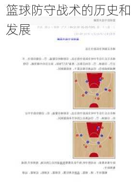 篮球防守战术的历史和发展