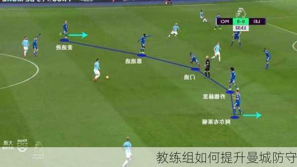 教练组如何提升曼城防守