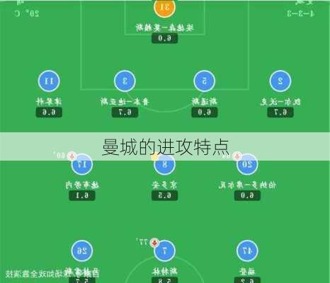 曼城的进攻特点