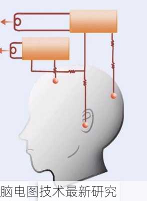 脑电图技术最新研究